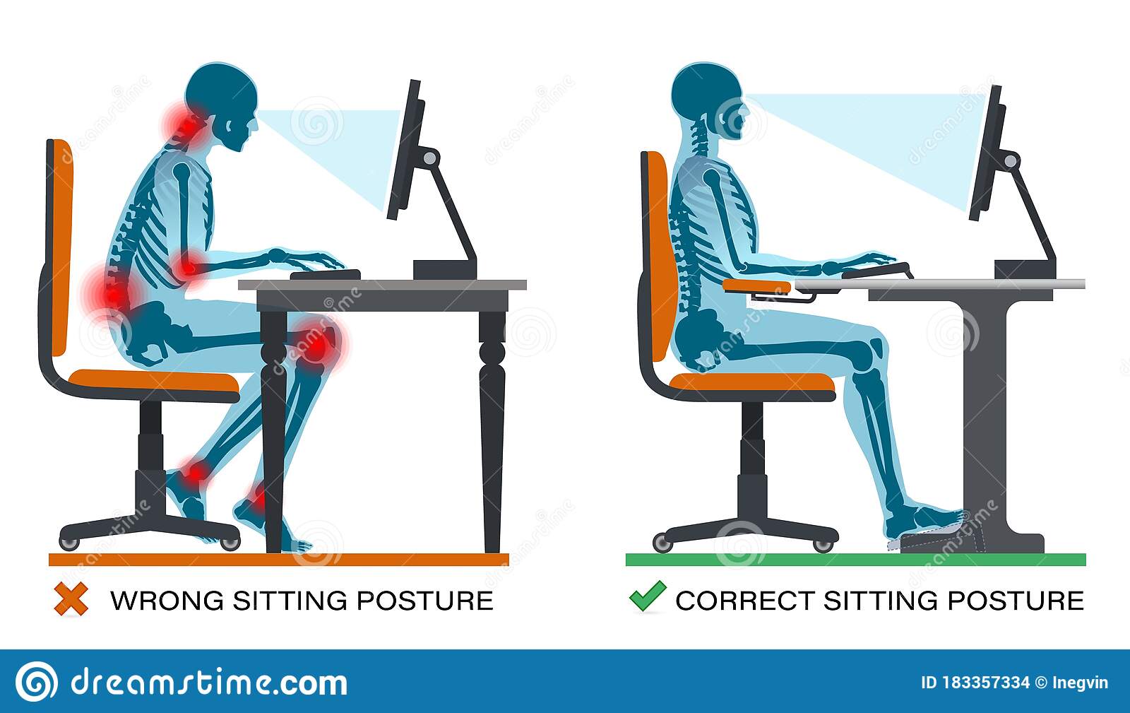 A Home Office Fizikai Oldala T vmunka Otthon